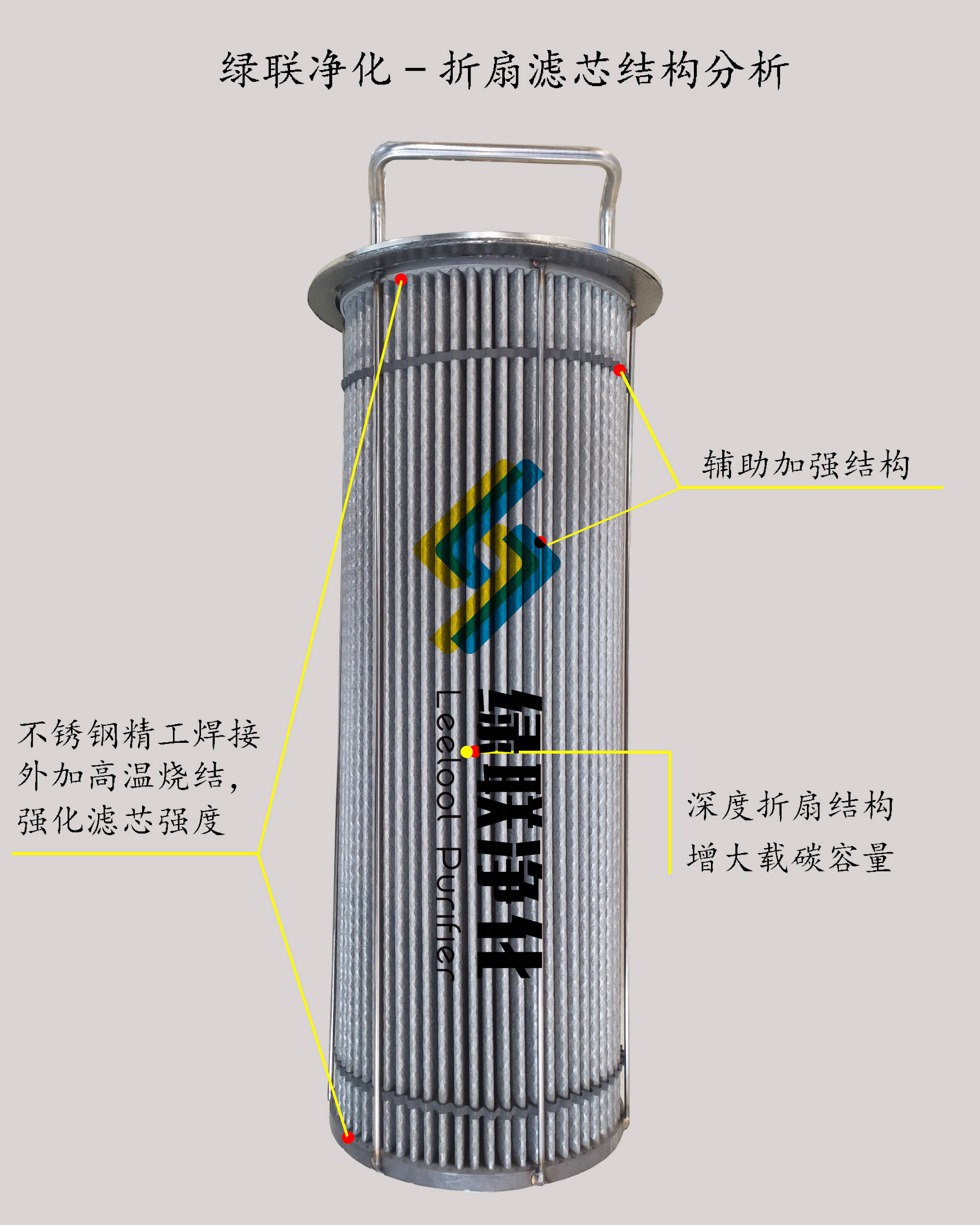 發(fā)電機(jī)干式黑煙凈化器 發(fā)電機(jī)干式黑煙凈化器