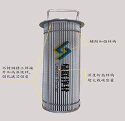 金屬濾芯 金屬濾芯