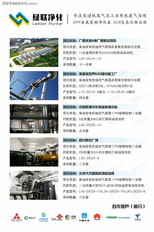 綠聯(lián)凈化 綠聯(lián)凈化