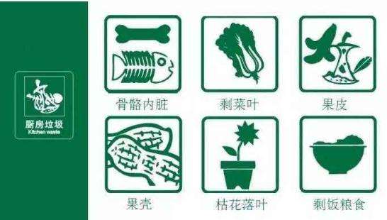 餐廚垃圾發電廠 餐廚垃圾發電廠