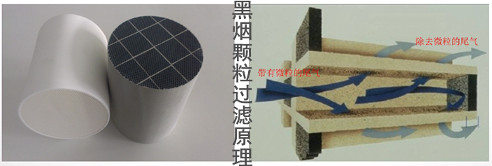 黑煙凈化器 黑煙凈化器