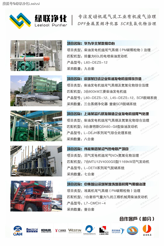 綠聯(lián)凈化 綠聯(lián)凈化