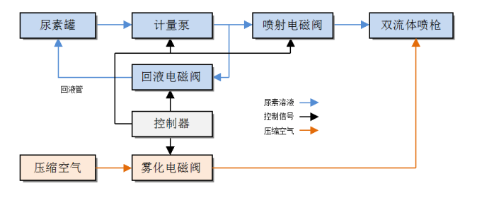 1630633880129571.png 1630633880129571.png