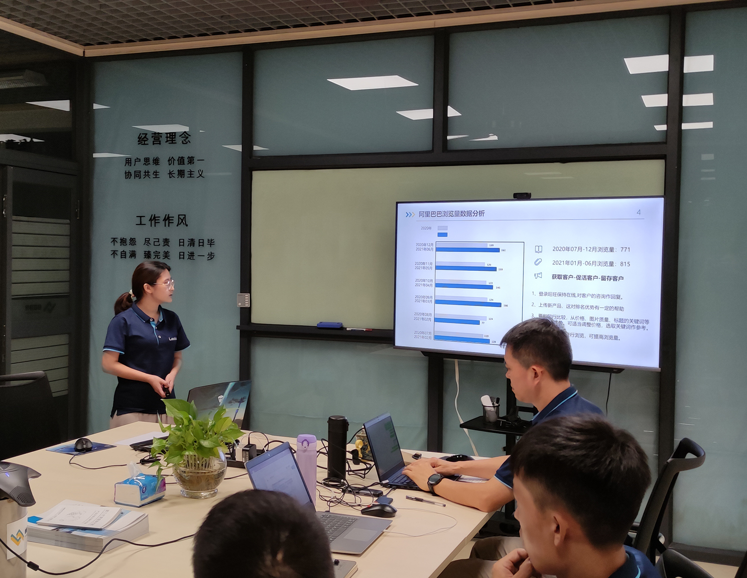 市場部伙伴分享 市場部伙伴分享